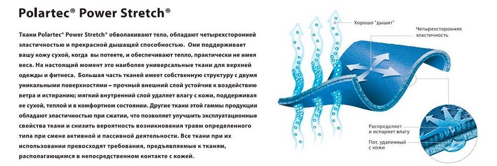 

Термореглан унисекс Fahrenheit PS, Черный