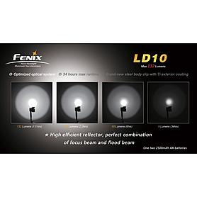 Фонарь ручной  Fenix LD10 Cree XP-G LED R5 - Фото №6