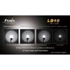 Ліхтар ручний Fenix LD10 Cree XP-G LED R5 - Фото №6