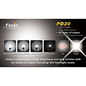 Фонарь ручной Fenix PD20 Cree XP-G LED R5 - Фото №3