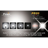 Фонарь ручной Fenix PD20 Cree XP-G LED R5 - Фото №3
