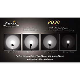 Фонарь ручной Fenix PD30 Cree XP-G LED R4 - Фото №4