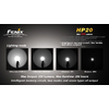 Ліхтар налобний Fenix HP20 Cree XP-G LED R5 - Фото №8