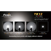 Фонарь тактический Fenix ТК12 Cree XP-G LED R5 - Фото №4