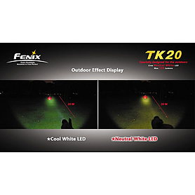 Ліхтар тактичний Fenix ТК20 Cree XR-E LED Q3 - Фото №7