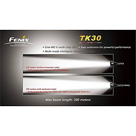 Фонарь тактический Fenix TK30 Cree MC-E LED - Фото №5