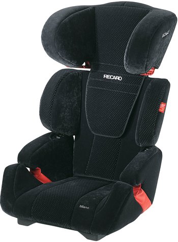 Автокресло recaro milano