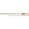 Спиннинг Shimano Antares BX 2.40ML 5-20 г