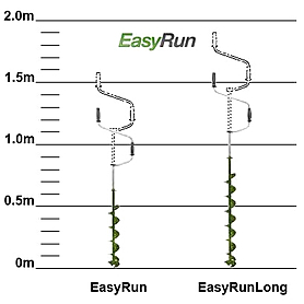 Ледобур Heinola Easy Run Long 130 мм - Фото №2