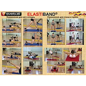 Эспандер для фитнеса Elastiband (20 кг) Sveltus - Фото №5