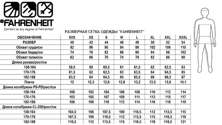 

Термореглан унисекс Fahrenheit PS Zip Slash, Черный