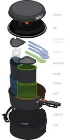 Набір посуду GSI Outdoors Pinnacle Backpacker - Фото №2