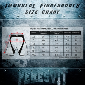 Шорты Peresvit Immortal Fightshorts Dark Marine - Фото №4