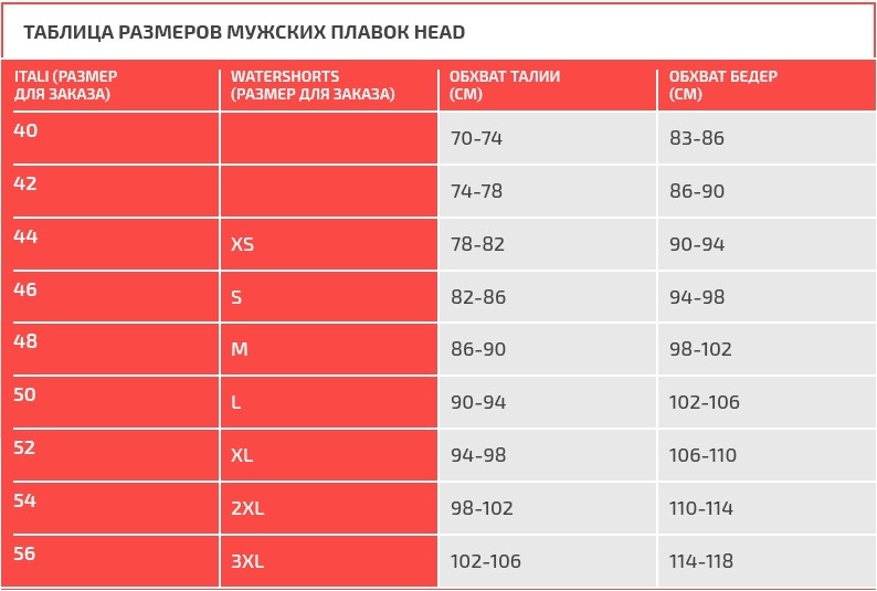 

Плавки мужские Head Soli-5-Pbt фиолетовые, Фиолетовый
