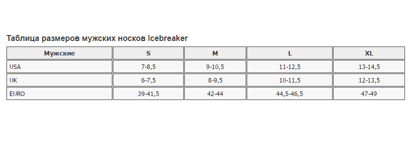 

Термоноски Icebreaker Ski UL OTC Men black, Черный