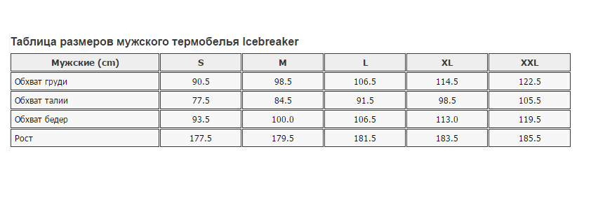 

Термофутболка мужская с длинным рукавом Icebreaker BF 200 Mondo Zip Men monsoon, Серый