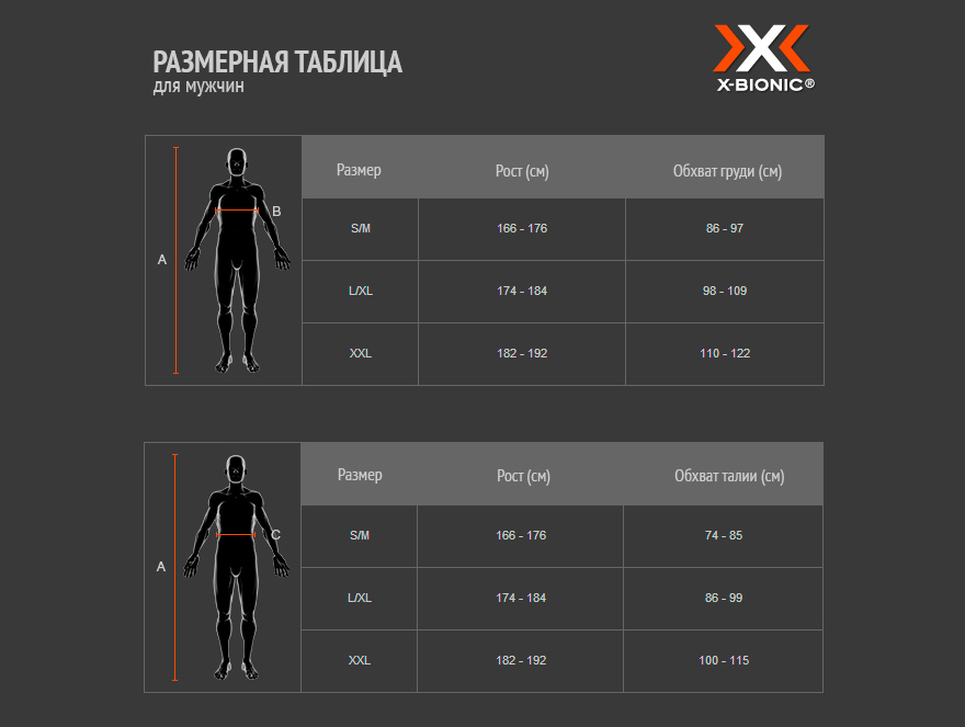 Термобелье мужское размеры. X Bionic термобелье Размерная сетка. Размерная сетка x Bionic Energizer. X Bionic термобельерзмерная сетка мужская. X Bionic термобелье размерный ряд.