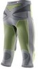 Термоштаны X-Bionic Radiactor Evo Man Pants Medium - Фото №2