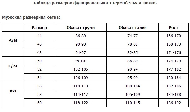 Термобелье мужское размеры. X Bionic Размерная сетка. X Bionic термобелье Размерная сетка. X Bionic таблица размеров. Размерная сетка мужского термобелья.