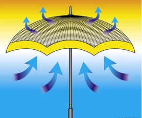 Зонт для игры в гольф Euroschirm Birdiepal sun yellow W215123C/SU8625 - Фото №4