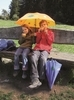 Зонт EUROSchirm Swing Liteflex Kids Orange - Фото №3