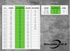 Коньки роликовые Rollerblade Fusion X3 2014 черно-зеленые - Фото №2