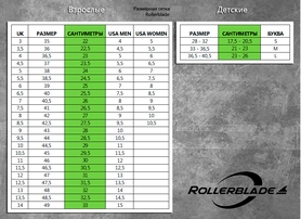 Коньки роликовые Rollerblade Spark Comp 2013 черно-красные - р. 42,5 - Фото №2