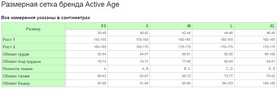 Боди Active Age 3.02 p.b черное - Фото №3