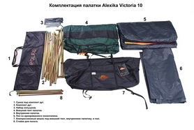 Палатка десятиместная Alexika Victoria 10 зеленая - Фото №10