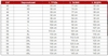 Кимоно для дзюдо Adidas Champion II Olympic - Фото №2