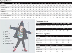 Перчатки детские Reima Oy Reimatec коричневые - Фото №3