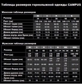 Штаны горнолыжные мужские Campus Cardif красные - Фото №2