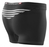 Термошорти жіночі X-Bionic Energizer Evo MK2 Lady X-Boxer Shorts (I100356-B119) - Фото №2