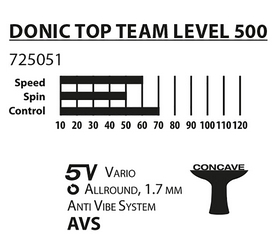 Ракетка для настольного тенниса Donic Top Teams 500 (4000885250510) - Фото №3
