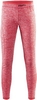 Термоштаны детские Craft Active Comfort Pants Junior AW 17, розовые (1903778-B452)