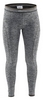 Термоштаны детские Craft Active Comfort Pants Junior AW 17, черные (1903778-B999)