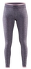 Термоштаны женские Craft Active Comfort Pants Woman AW 16, фиолетовые (1903715-B750)