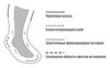 Шкарпетки для трекінгу GM Sport Active Mountain Merino 08 (92201) - Фото №2