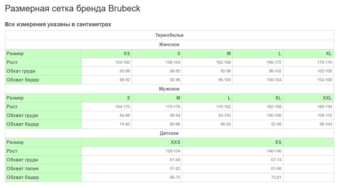 

Футболка детская с длинным рукавом Brubeck Thermo, темно-серая (LS13640-graphite) - 140/146, Темно-серый