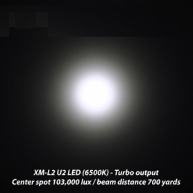 Ліхтар Eagletac M25C2 Turbo XM-L2 U2 (1180 Lm) - Фото №5