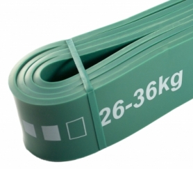 Набор резинок для подтягиваний (лент сопротивления) SportVida Power Band 6 шт 0-46 кг SV-HK0190-3 - Фото №5
