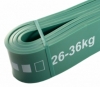 Набір резинок для підтягувань (стрічок опору) SportVida Power Band 4 шт 12-46 кг SV-HK0190-4 - Фото №3