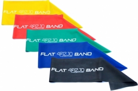 Набор лент для фитнеса 4FIZJO Flat Band 200 х 15 см 5 шт 4FJ1127