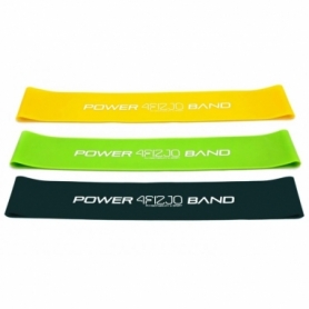 Набір резинок для фітнесу 4FIZJO Mini Power Band 3 шт 4FJ0008 - Фото №2
