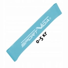 Набор резинок для фитнеса SportVida Mini Power Band Set 3 шт 0-15 кг SV-HK0205-1 - Фото №5