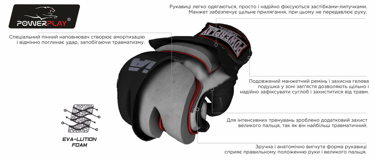 

Перчатки для MMA PowerPlay 3075 (PP_3075_Bl/White