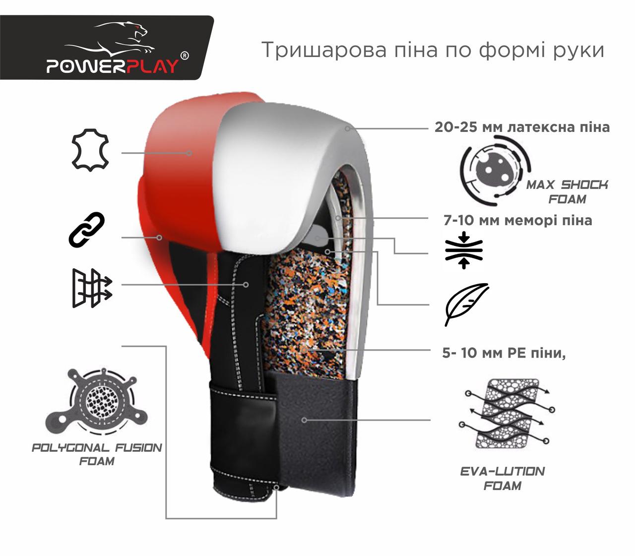 

Перчатки боксерские PowerPlay 3022 (PP_3022A_Blue), 10oz, Синий