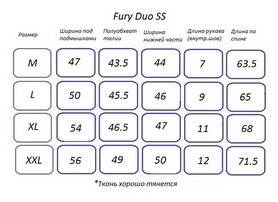 Футболка компресійна спортивне чоловіче Rough Radical Fury Duo SS (original) (SL8073) - сіра - Фото №2