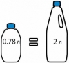 Жидкость-концентрат для биотуалета Thetford Aqua Rinse, 750 мл (8710315995312) - Фото №2