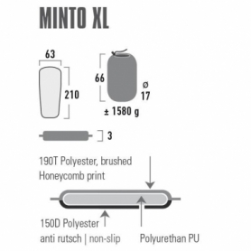Килимок самонадувающийся High Peak Minto XL, 210х63х3 см (SN928933) - Фото №2